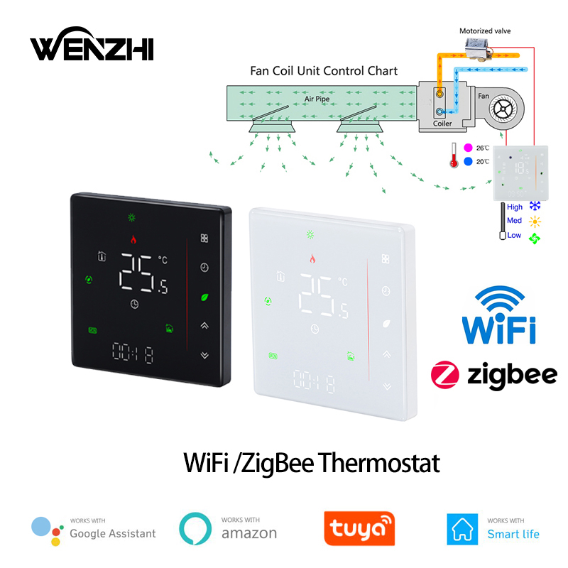 Wifi Thermostat - Zigbee/Wifi Airconditioning Thermostaat Fan Coil Unit