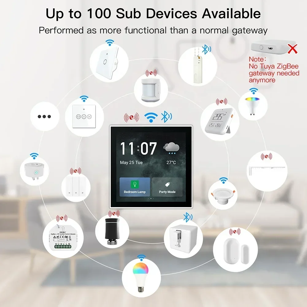 Smart Home Panel - 2026/252023 Chinese fabrikant Smart home automatisering