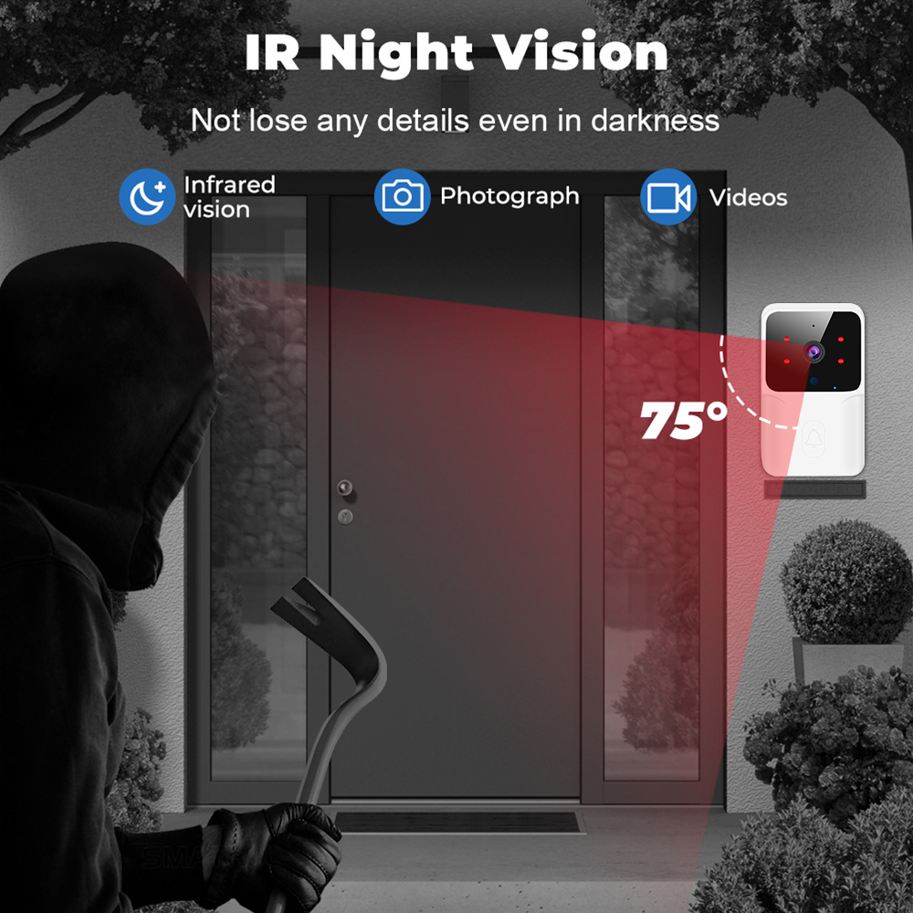 Draadloze videodeurbelcamera,  - Smart Home Video Doorbell Enhanced Security With Smart Doorbell recensie en prijs