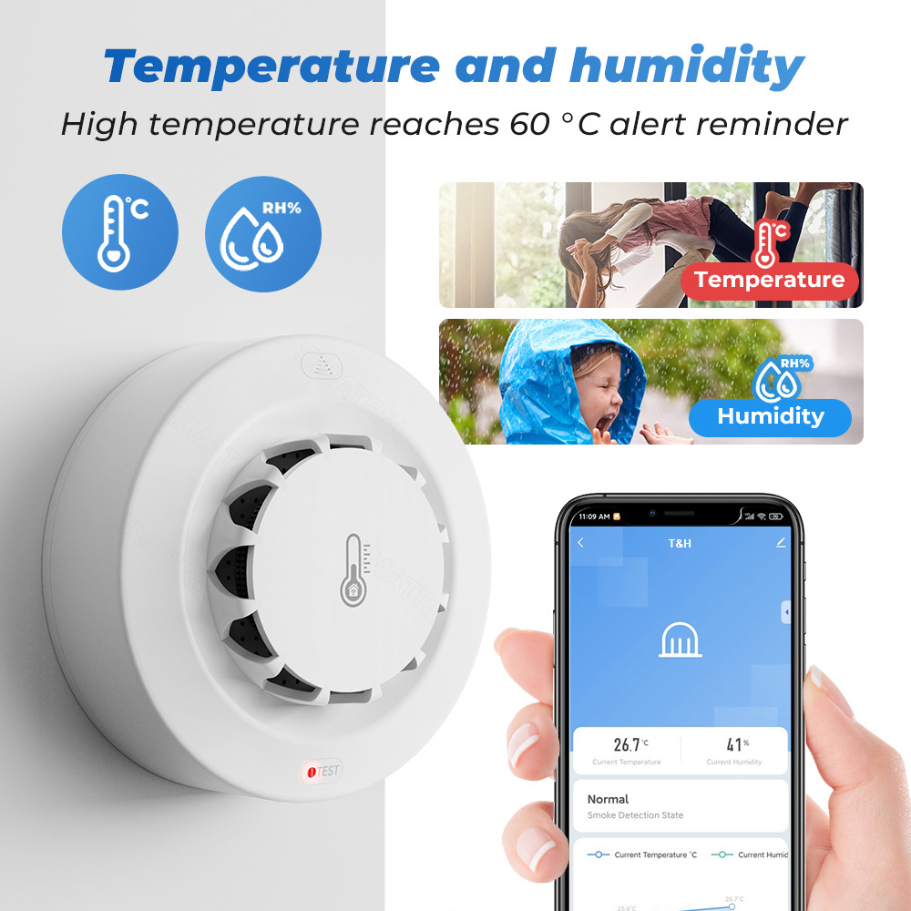 Tuya WiFi temperatuur- en voch - Wifi Thermostat recensie en prijs