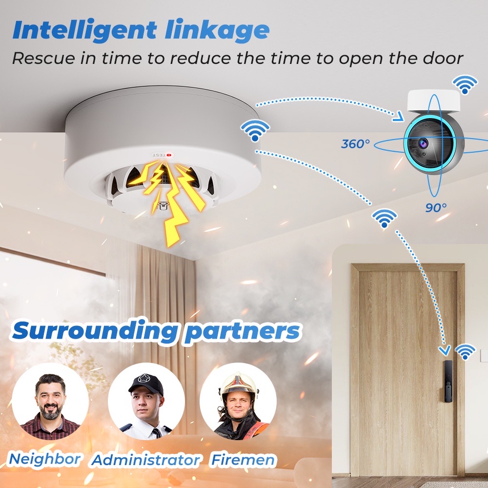 Tuya WiFi temperatuur- en voch - Wifi Thermostat recensie en prijs