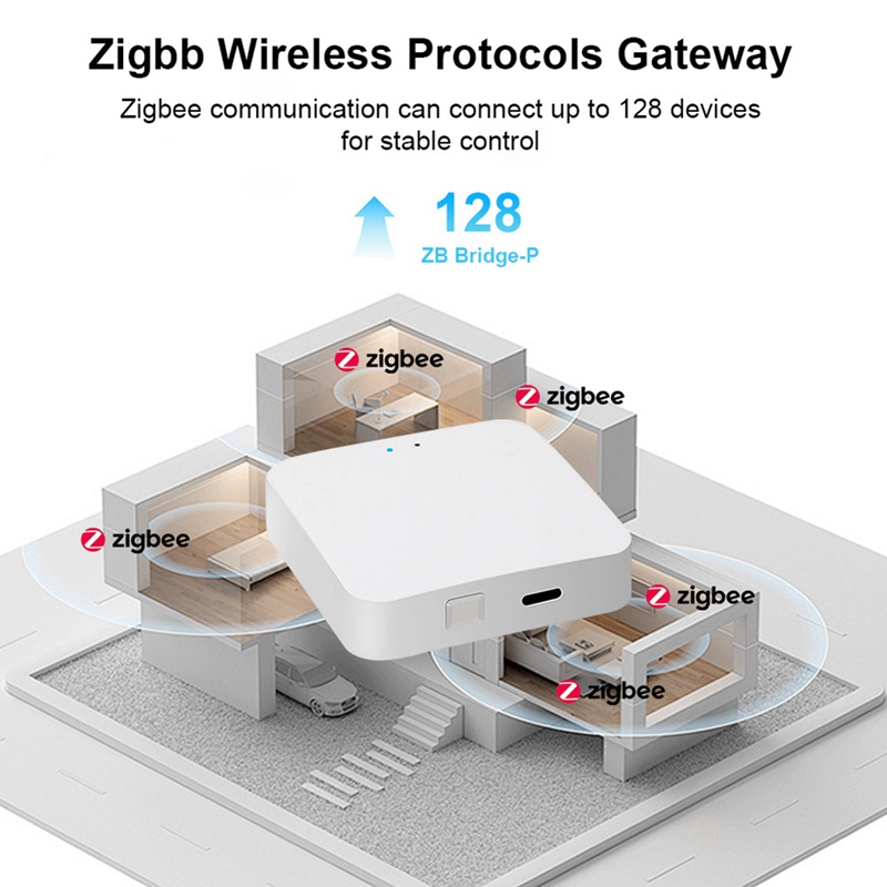 Slimme Zigbee 3.0 Hub Draadloz - Smart Home recensie en prijs