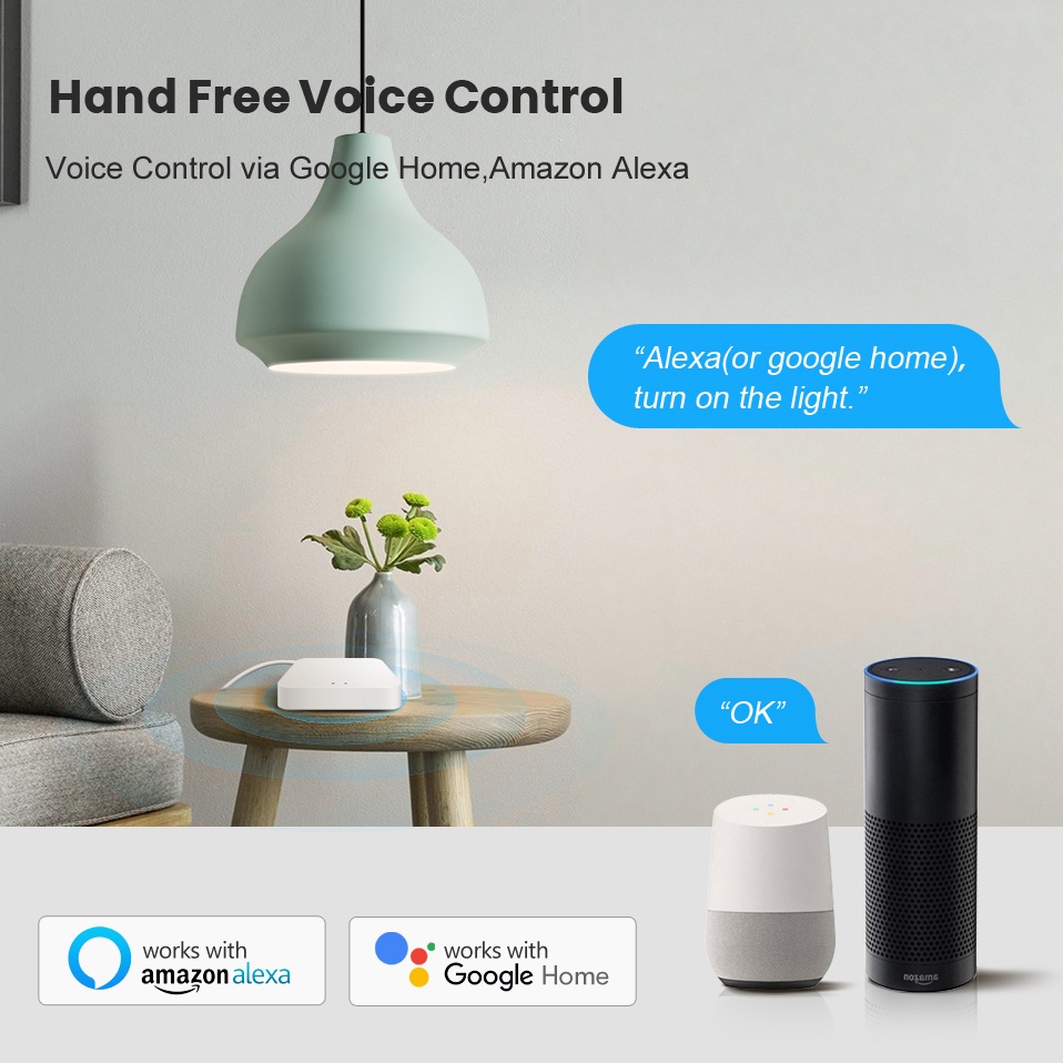 Tuya Smart Life Multi-mode Gat - Smart Home Zigbee Gateway recensie en prijs