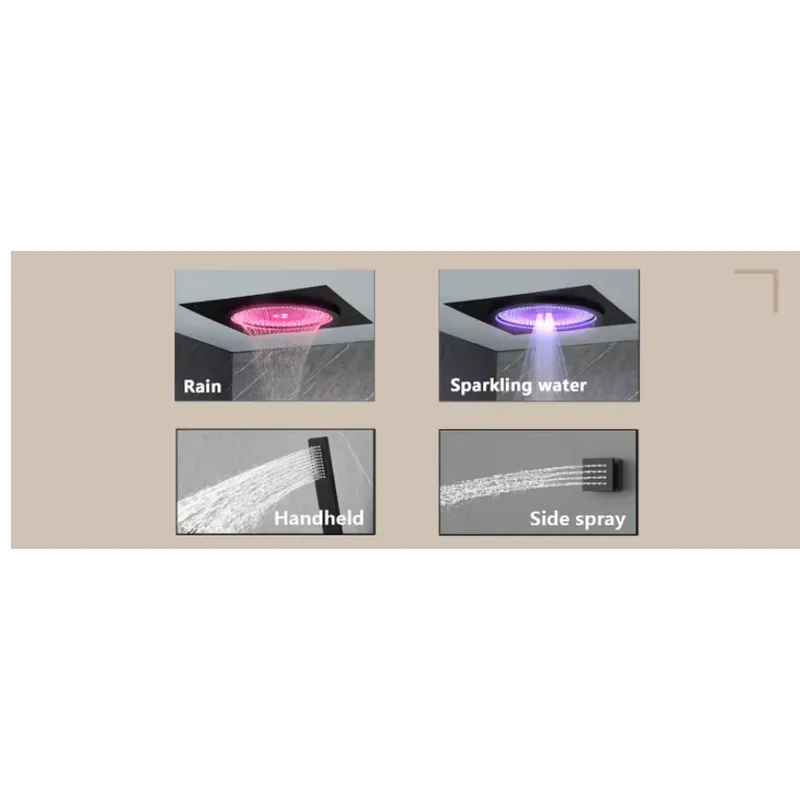Slimme LED Doucheset Badkamer  - Smart Home recensie en prijs