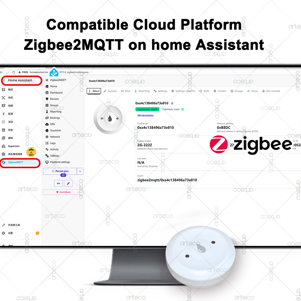 Smart Zigbee Watersensor Flood - Smart Home Zigbee Gateway recensie en prijs