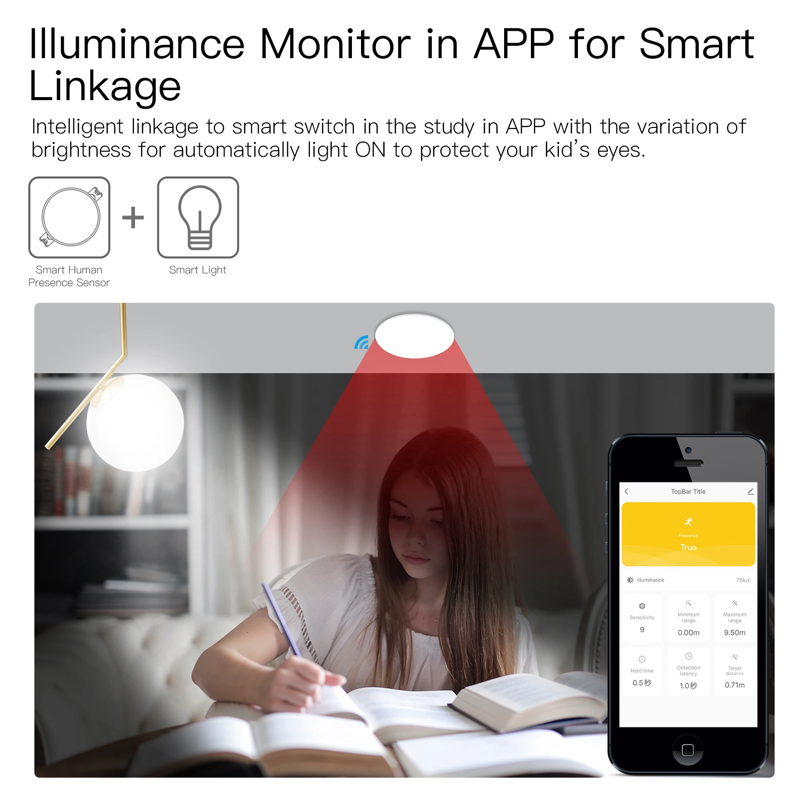 Tuya Smart Zigbee/Wifi Menseli - Zigbee Gateway recensie en prijs