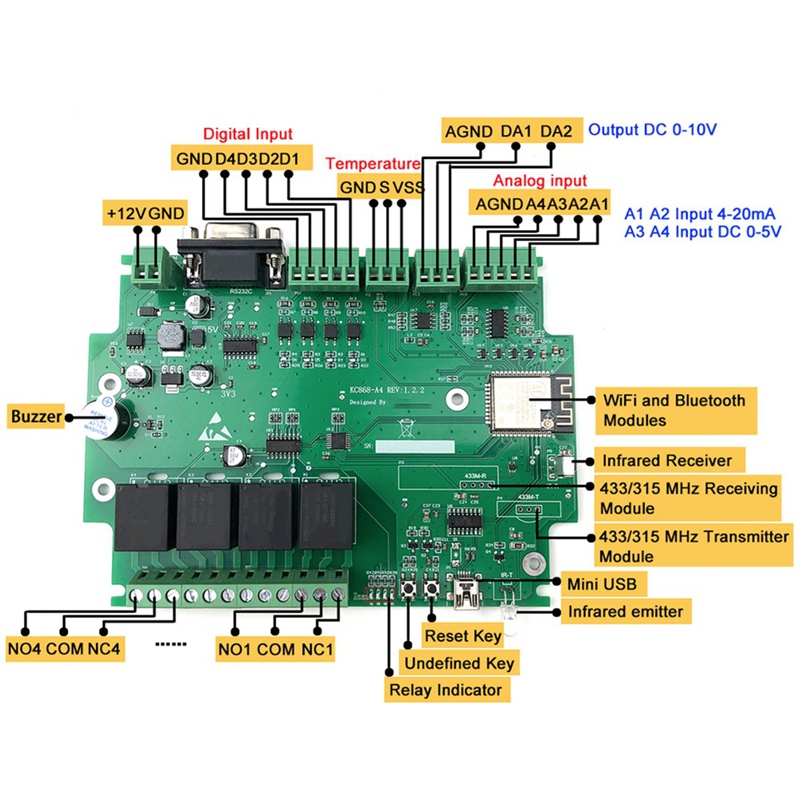 Super Sale A4 Smart Home Autom - Smart Home Mqtt recensie en prijs