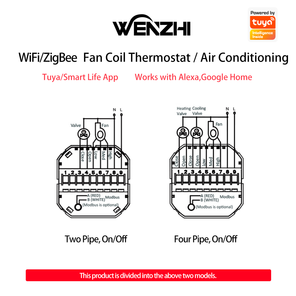 Zigbee/Wifi Airconditioning Th - Wifi Thermostat recensie en prijs
