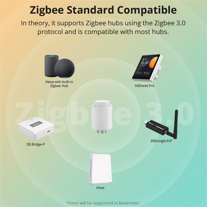 SONOFF Smart TRV Zigbee Thermo - Smart Home Mqtt recensie en prijs