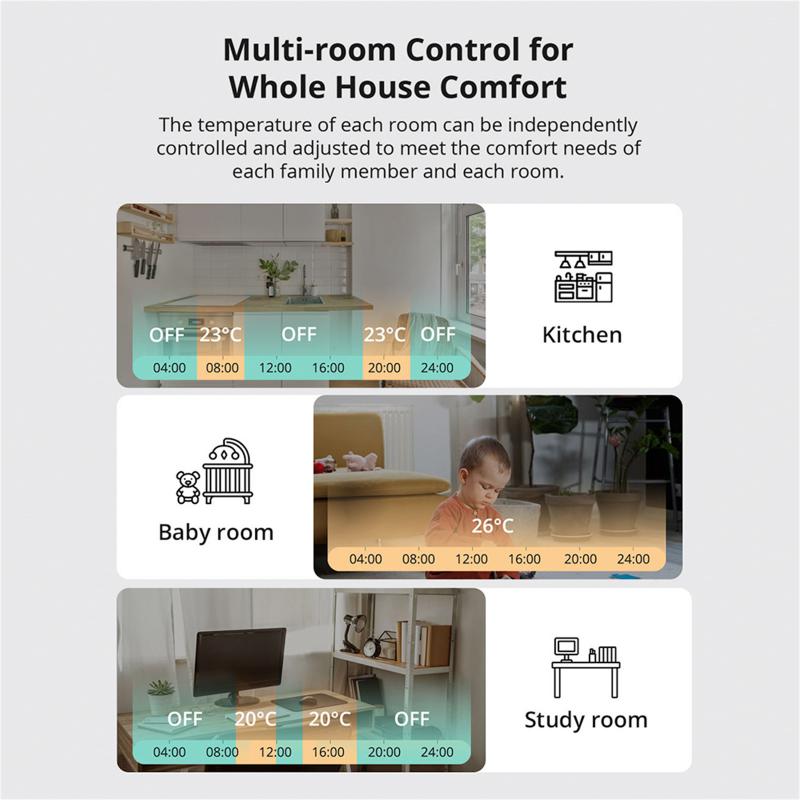 SONOFF Smart TRV Zigbee Thermo - Smart Home Mqtt recensie en prijs