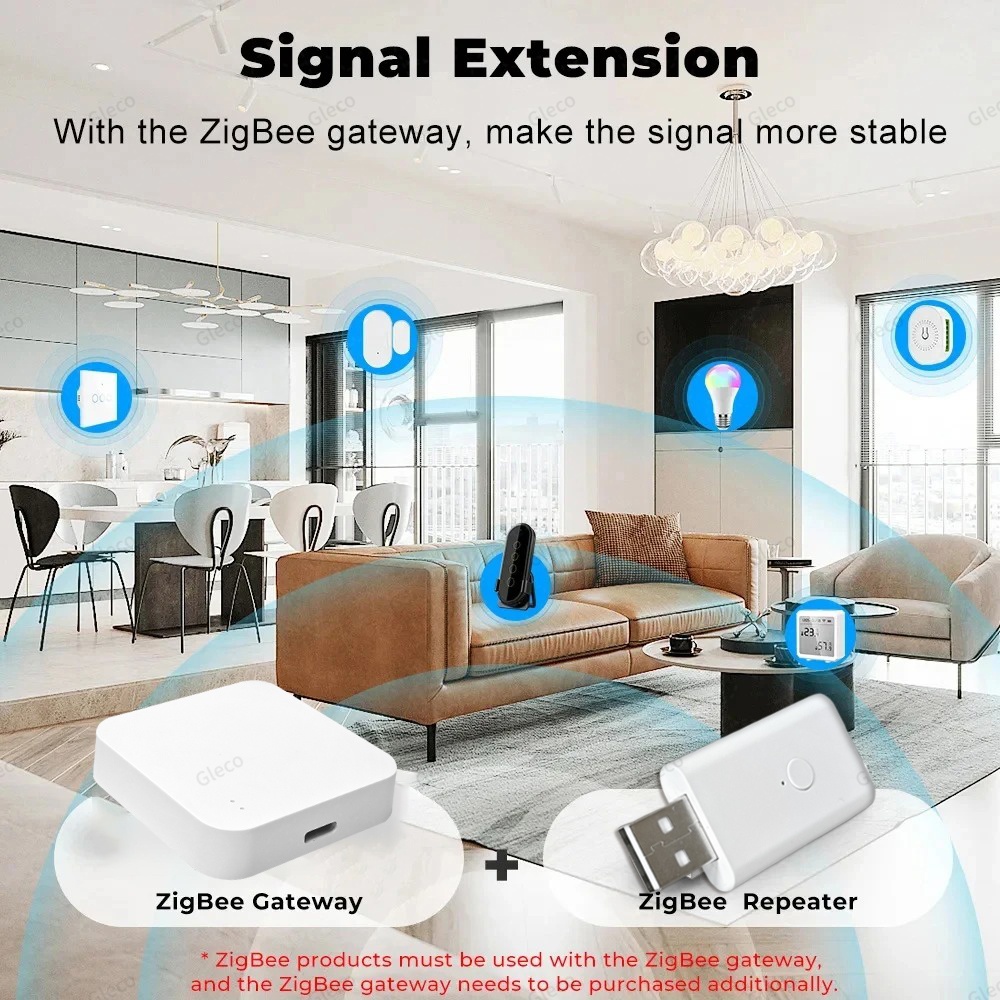 Tuya ZigBee Signaal Repeater U - Smart Home Mqtt recensie en prijs