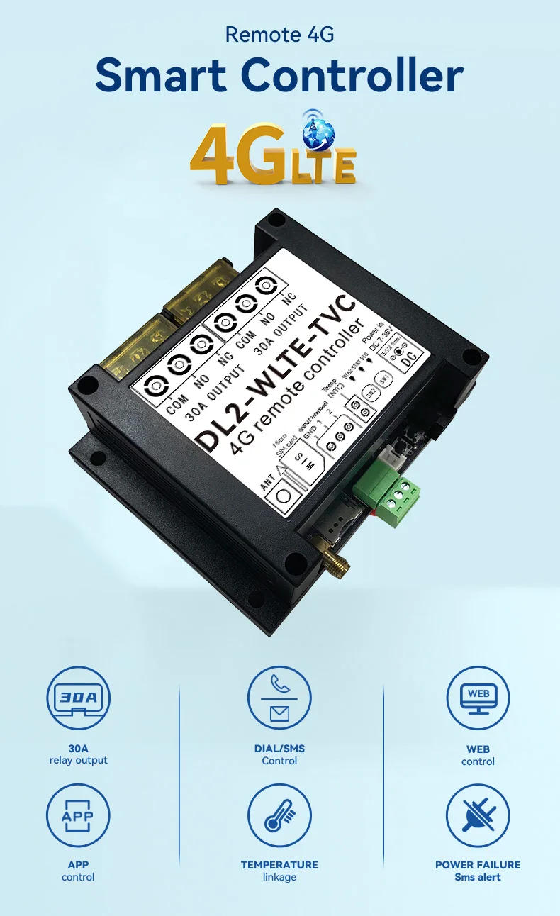 4G TLE Smart Controller 2-weg  - Wifi Thermostat recensie en prijs