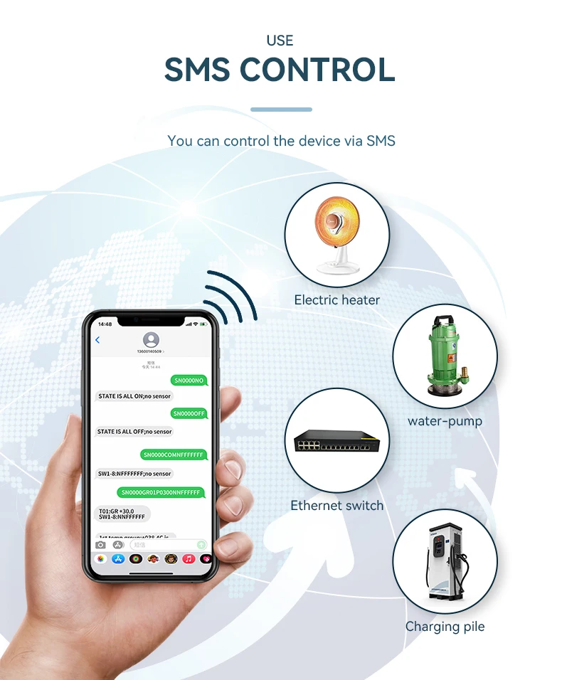 4G TLE Smart Controller 2-weg  - Wifi Thermostat recensie en prijs