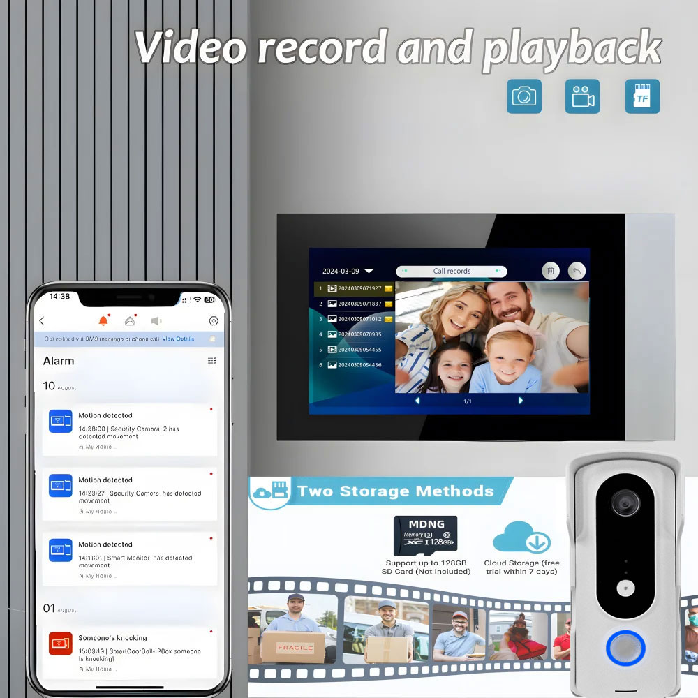2 Draad Smart Home Tuya Wifi 1 - Smart Home Video Doorbell Enhanced Security With Smart Doorbell recensie en prijs