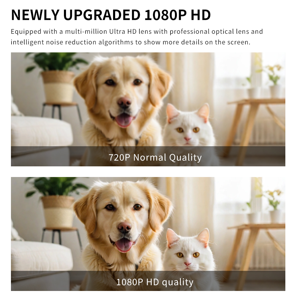 Mini Wifi Camera Beveiliging I - Smart Home Kamera recensie en prijs