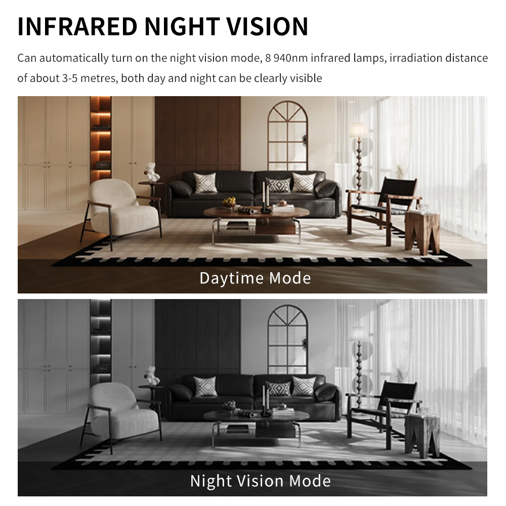 Mini Wifi Camera Beveiliging I - Smart Home Kamera recensie en prijs
