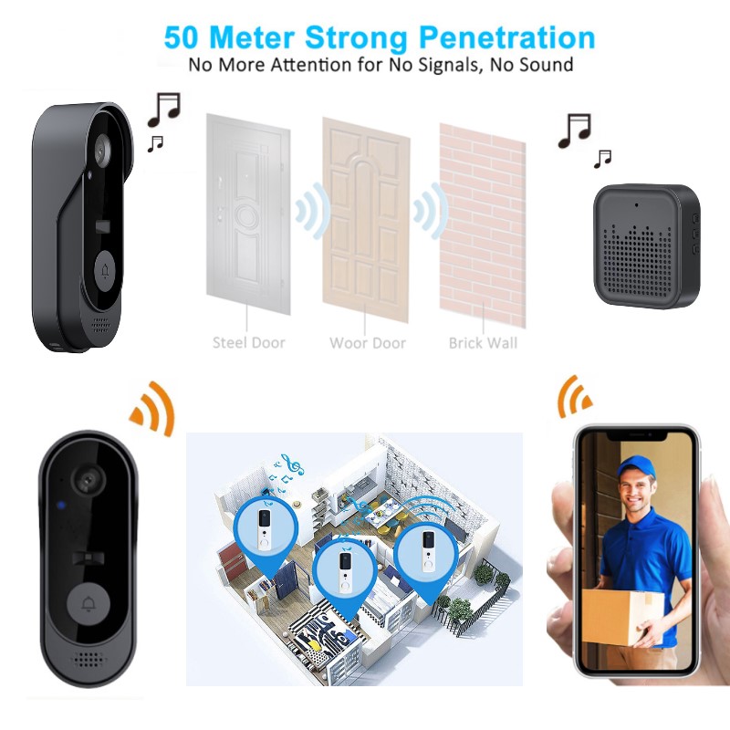Tuya WIFI Camera Deurbel HD Vi - Smart Home Video Doorbell Enhanced Security With Smart Doorbell recensie en prijs