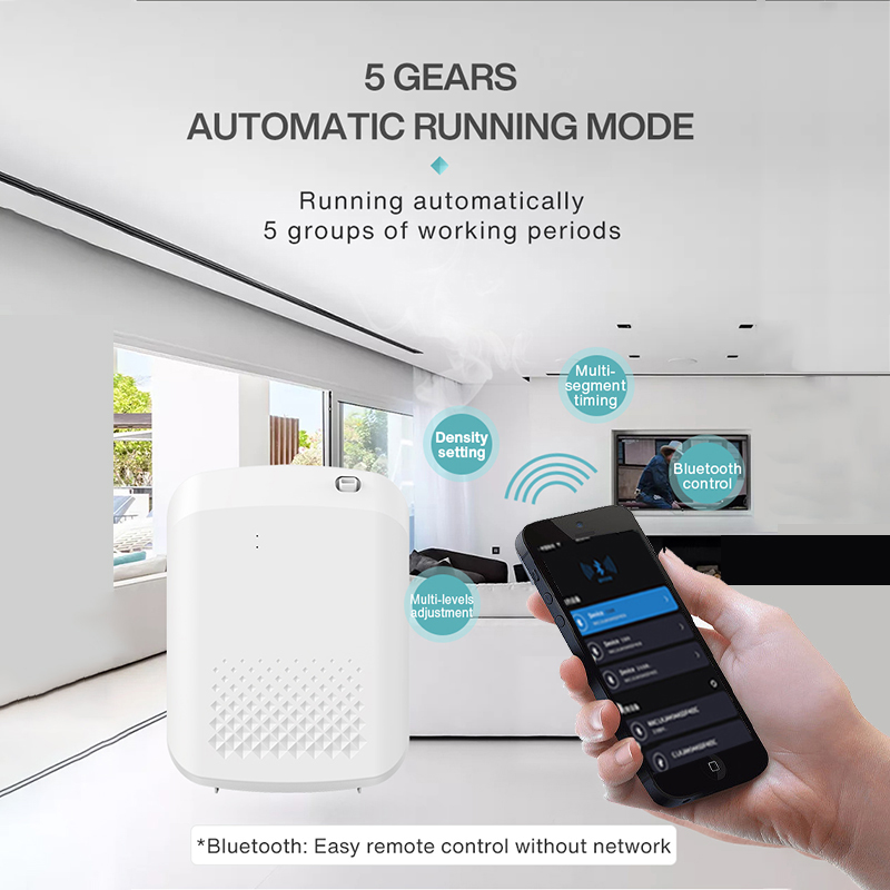 Smart Aroma Diffuser Hotels Ge - Smart Home Appliances recensie en prijs