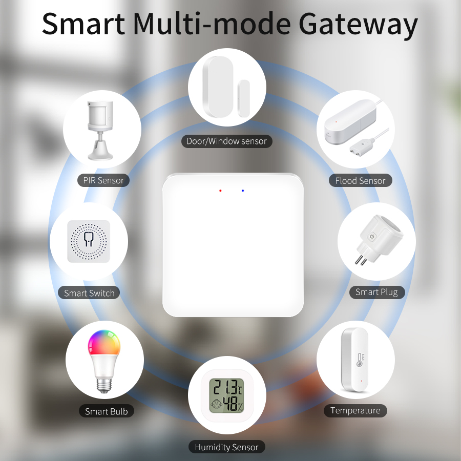 Tuya Smart Multi-Mode Gateway  - Smart Home Zigbee Gateway recensie en prijs