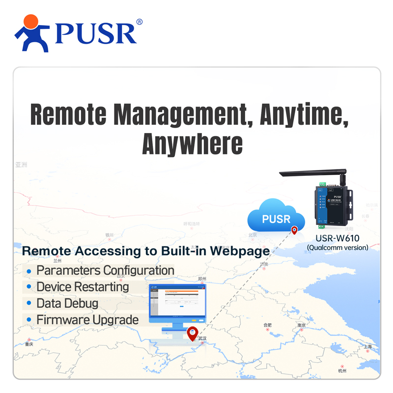 PUSR Seriële RS485 RS232 naar  - Smart Home Mqtt recensie en prijs