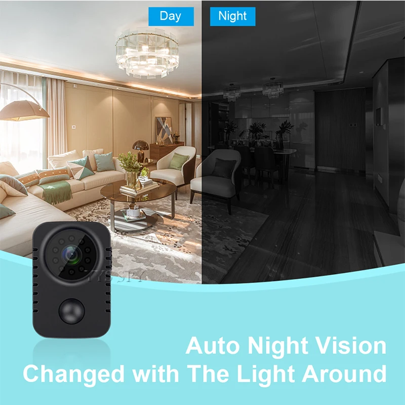 HD Mini Camera Kamera Digitale - Smart Home Kamera recensie en prijs