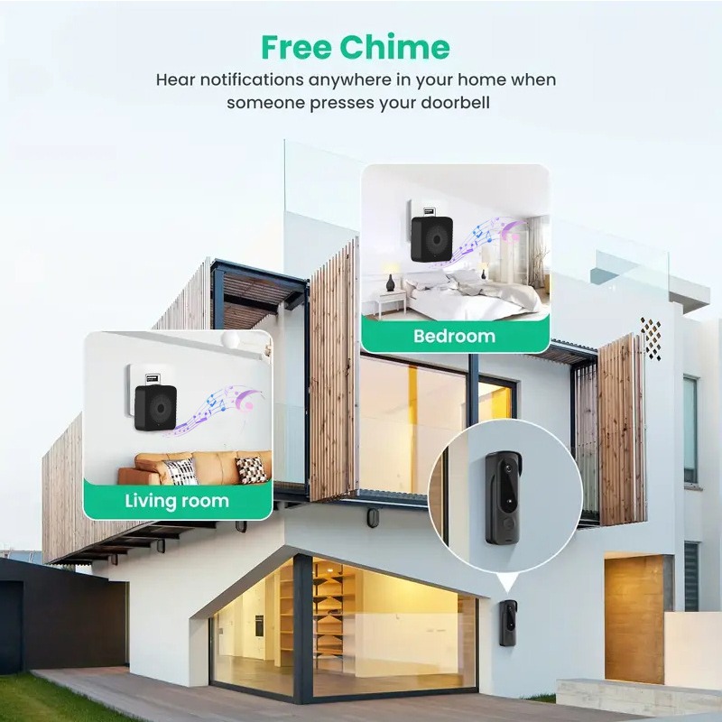 Outdoor Draadloze Deurbel Sola - Smart Home Video Doorbell Enhanced Security With Smart Doorbell recensie en prijs