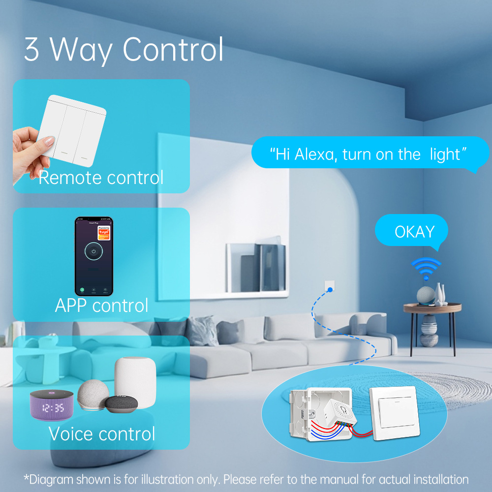 Tuya WiFi Slimme Lichtschakela - Smart Home Alexa recensie en prijs