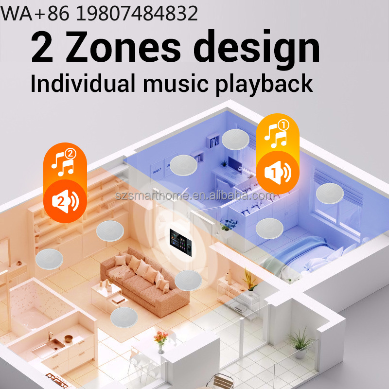 7 inch 8-kanaals Zigbee3.0 Gat - Smart Home Panel recensie en prijs