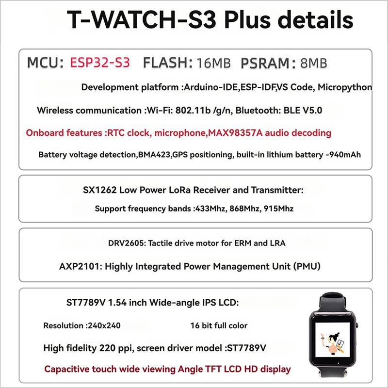 Hot-T-Watch-S3 Plus Programmee - Smart Home Using Esp32 recensie en prijs