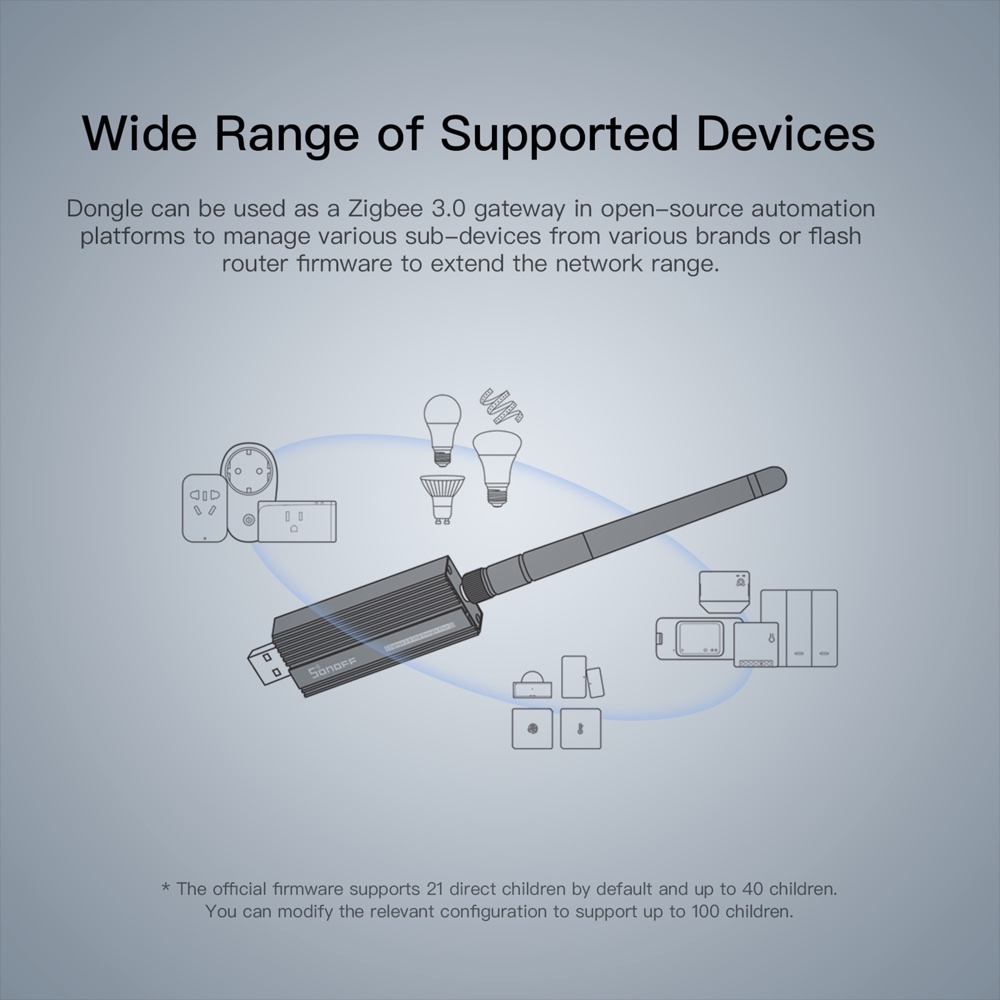 SONOFF Zigbee gateway 3.0 ZBDo - Smart Home Mqtt recensie en prijs