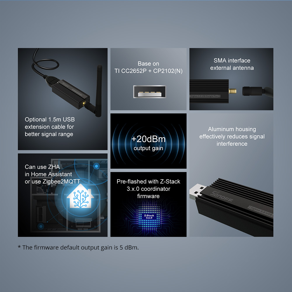 SONOFF Zigbee gateway 3.0 ZBDo - Smart Home Mqtt recensie en prijs
