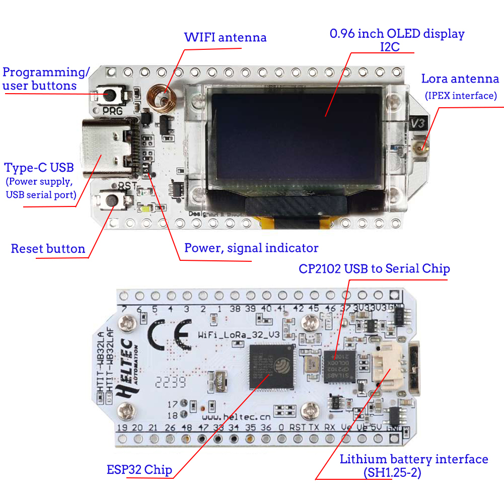 2Sets Lora32 V3 Ontwikkeling B - Smart Home Kit For Arduino recensie en prijs