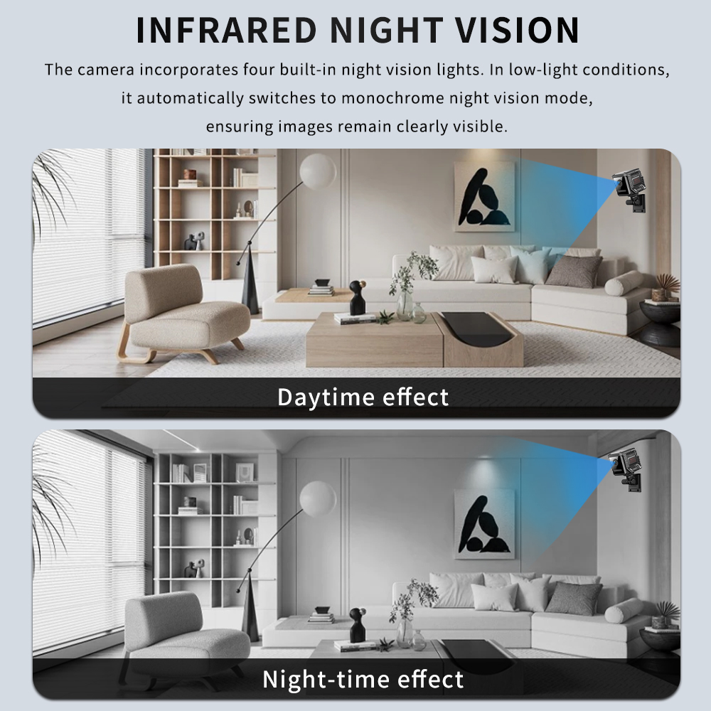 Nieuwe HD 1080P Mini Wifi Came - Smart Home Kamera recensie en prijs