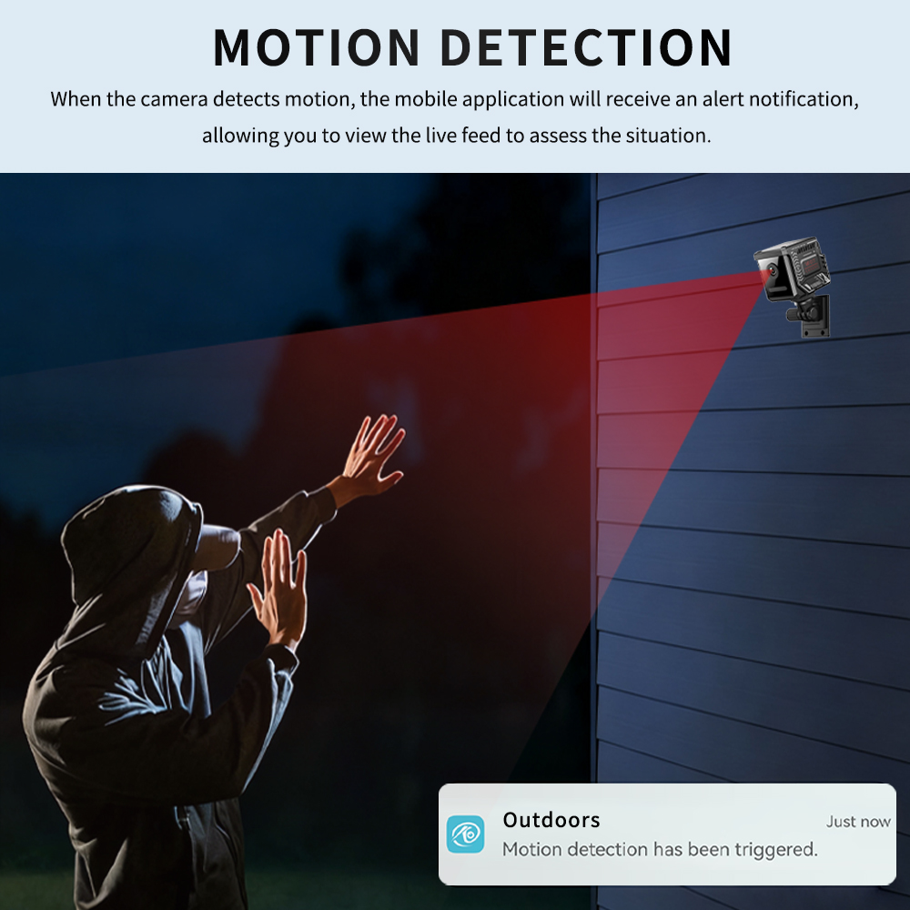 Nieuwe HD 1080P Mini Wifi Came - Smart Home Kamera recensie en prijs