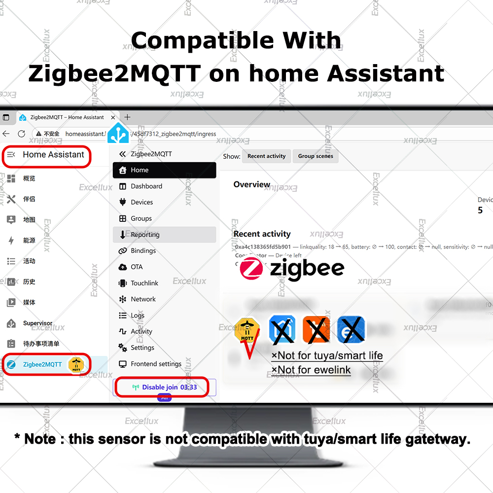 ZigBee 3.0 Signaalversterker D - Smart Home Mqtt recensie en prijs