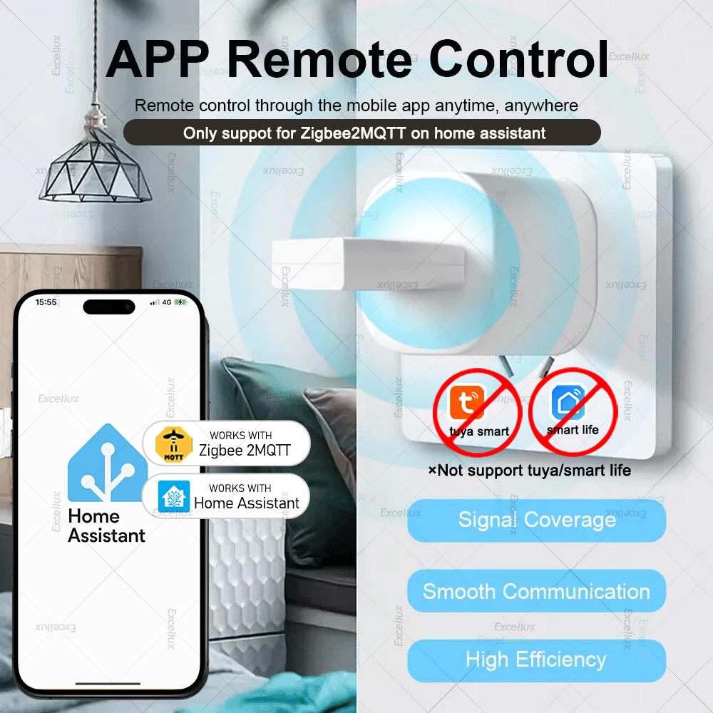 ZigBee 3.0 Signaalversterker D - Smart Home Mqtt recensie en prijs