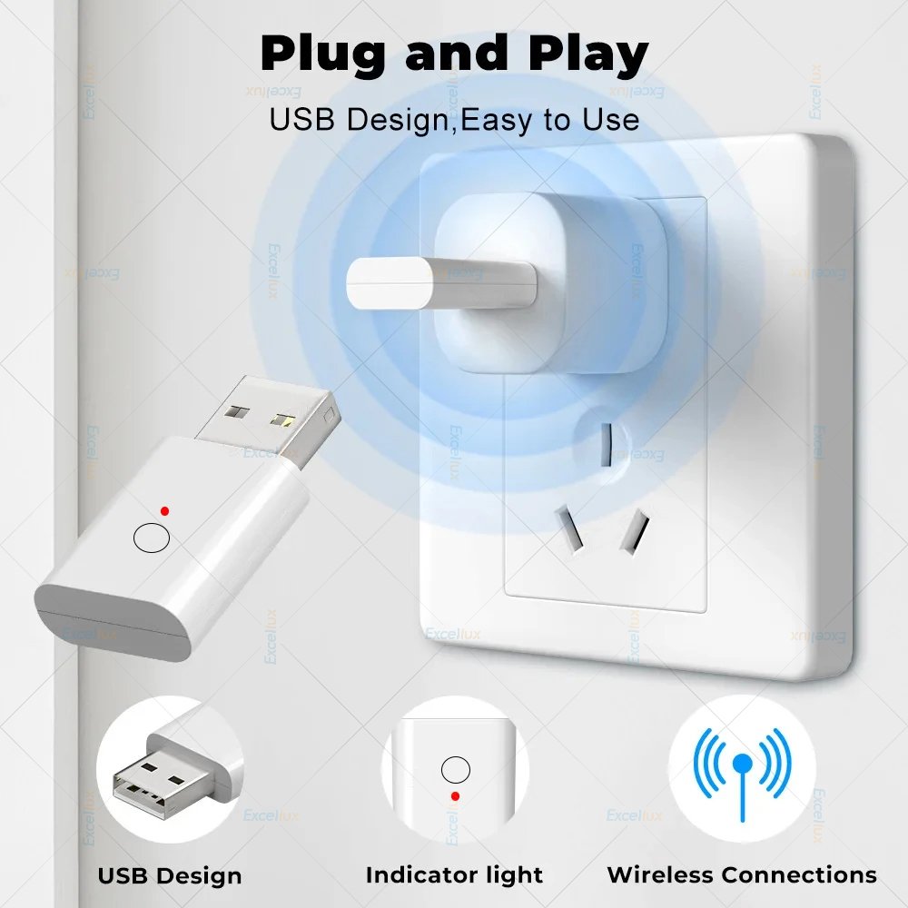 ZigBee 3.0 Signaalversterker D - Smart Home Mqtt recensie en prijs