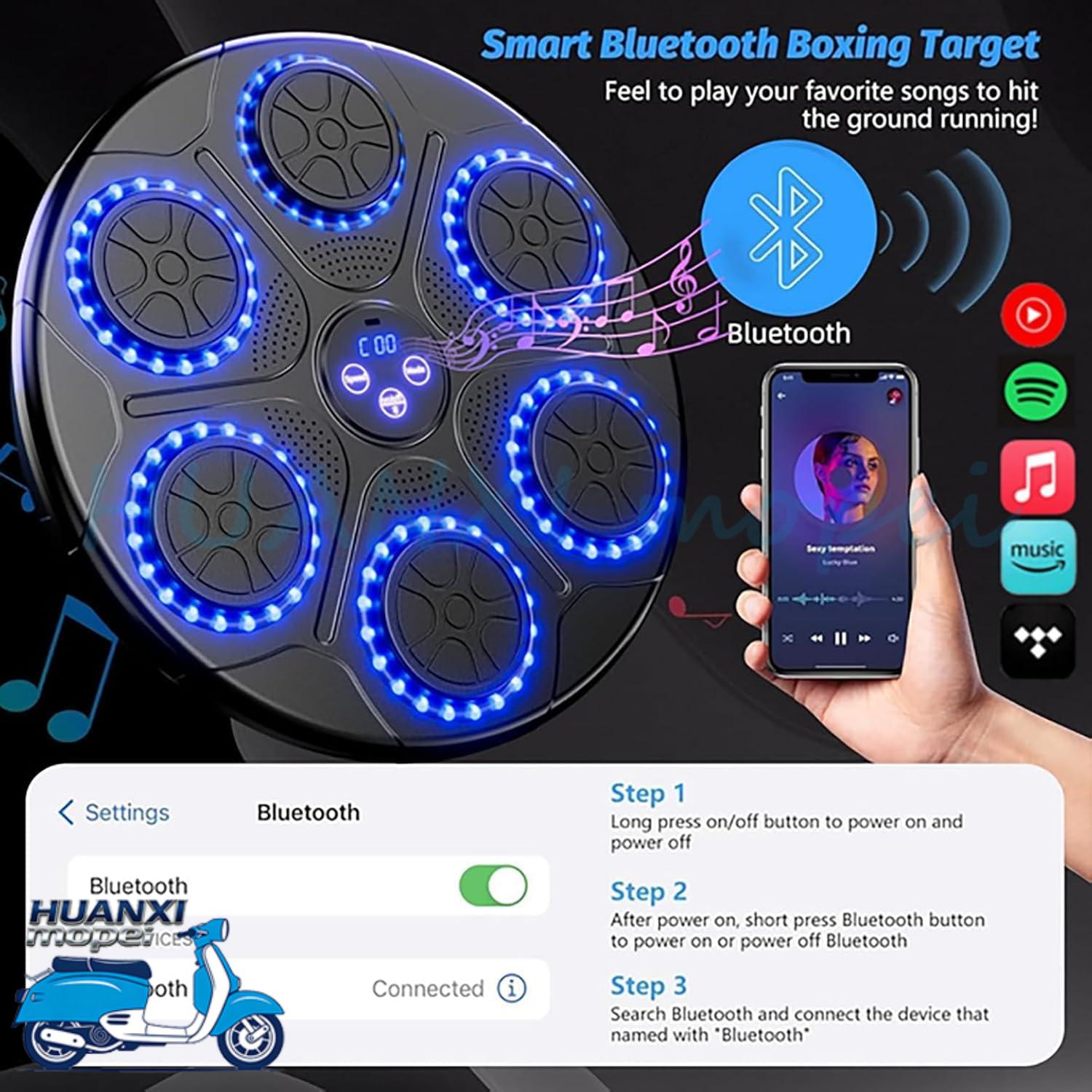 Upgrade Intelligente Muziek Bo - Smart Home Uses recensie en prijs