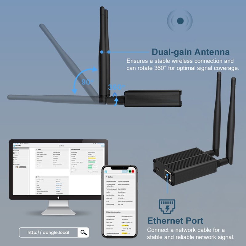 ZigBee 3.0 Dongle naar Etherne - Smart Home Mqtt recensie en prijs