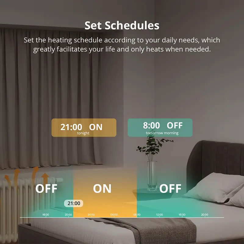 SONOFF TRVZB Zigbee 3.0 Thermo - Smart Home Mqtt recensie en prijs