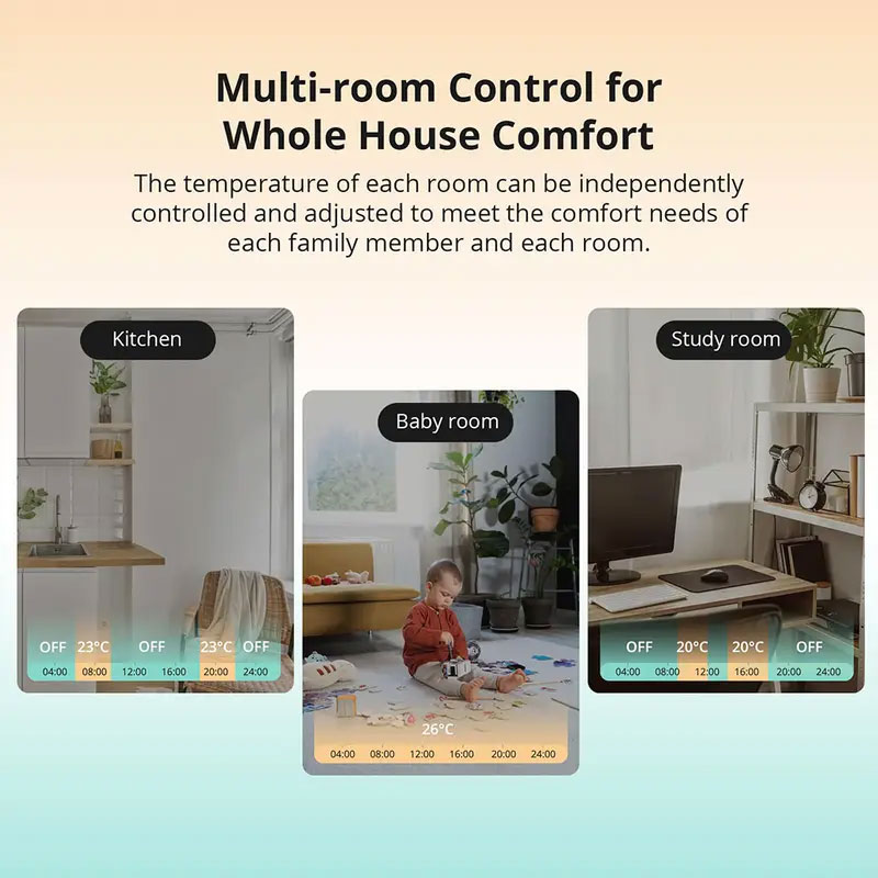 SONOFF TRVZB Zigbee 3.0 Thermo - Smart Home Mqtt recensie en prijs