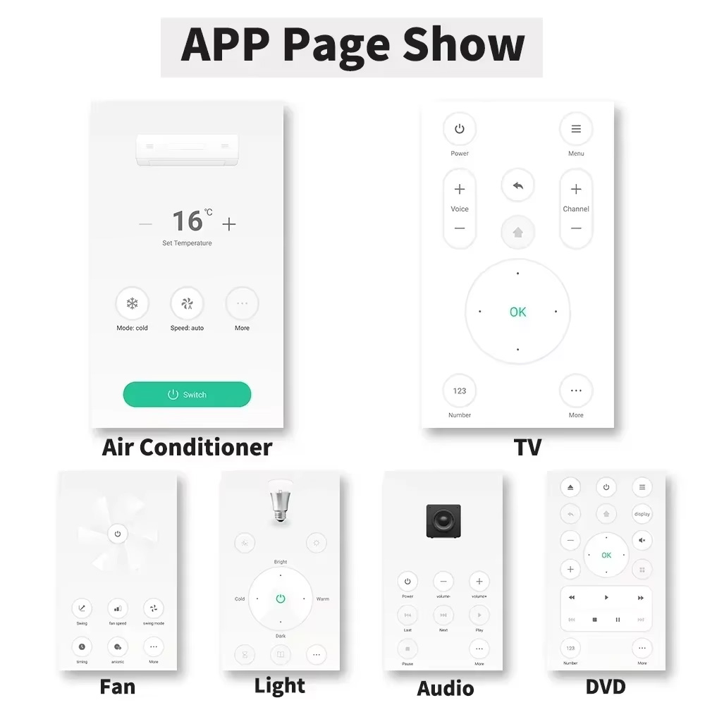 Tuya WiFi IR-afstandsbediening - Smart Home Mqtt recensie en prijs
