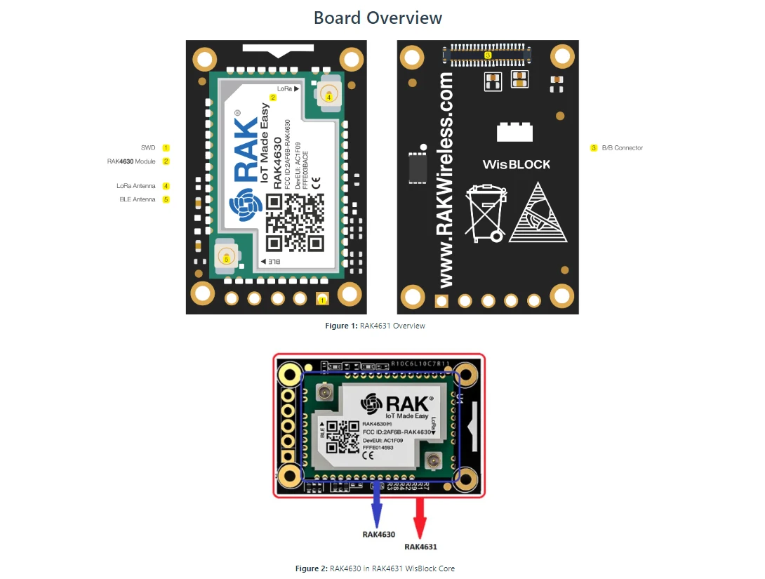 Rak4631 Lora Wisblock Basis St - Smart Home Kit For Arduino recensie en prijs