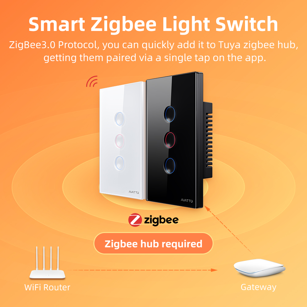 AVATTO 1/2/3/4 Gang ZigBee Sma - Smart Home Alexa recensie en prijs