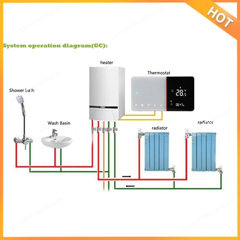 A43M slimme wifi-thermostaat v - Wifi Thermostat recensie en prijs