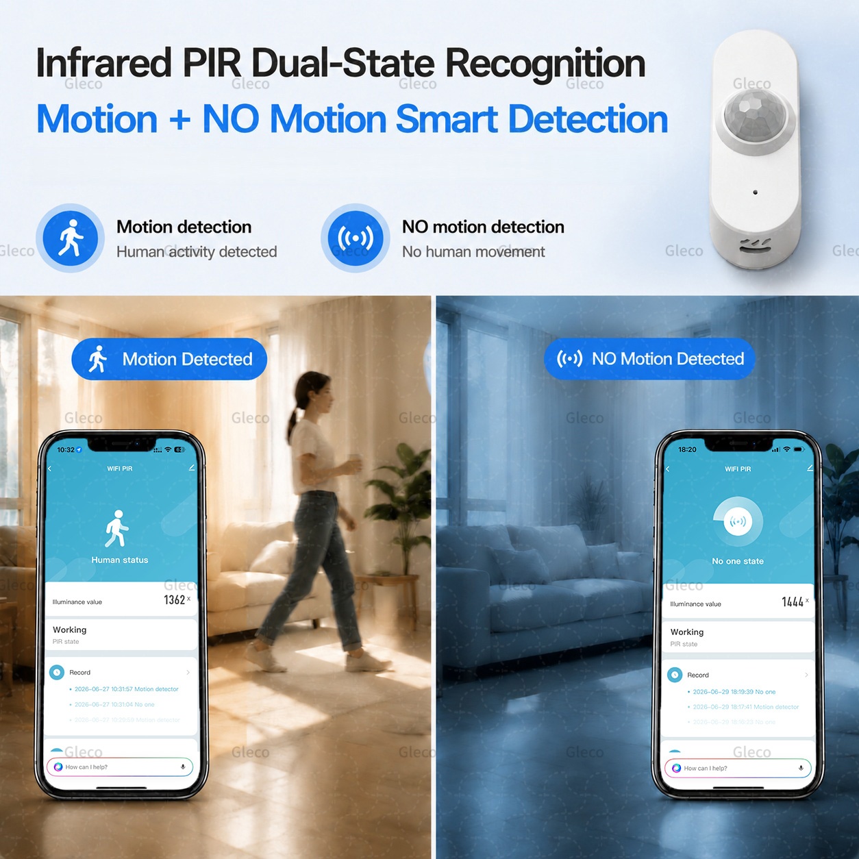 Tuya WiFi PIR Bewegingssensor  - Wifi Thermostat recensie en prijs