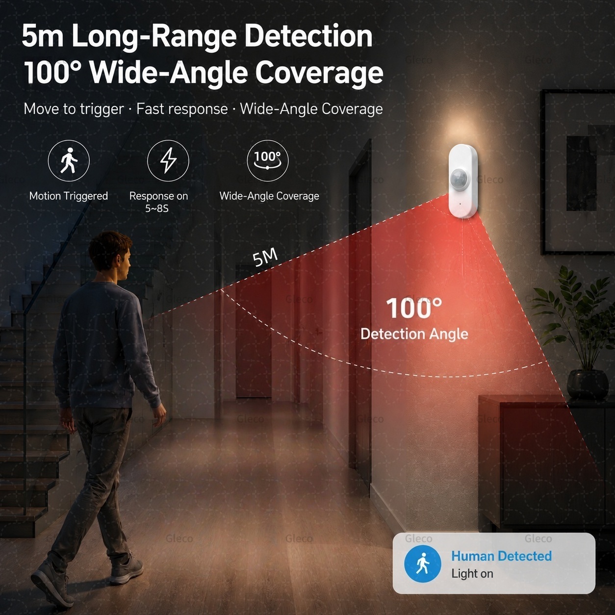 Tuya WiFi PIR Bewegingssensor  - Wifi Thermostat recensie en prijs