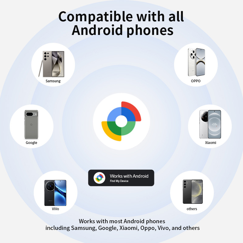 AirTags Android Bluetooth Trac - Smart Home Hub Device recensie en prijs