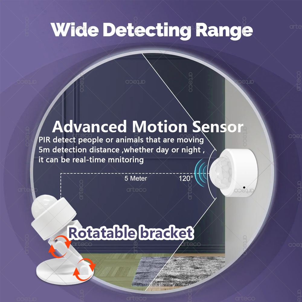 Zigbee 3.0 Mini PIR Bewegingss - Smart Home Zigbee Gateway recensie en prijs