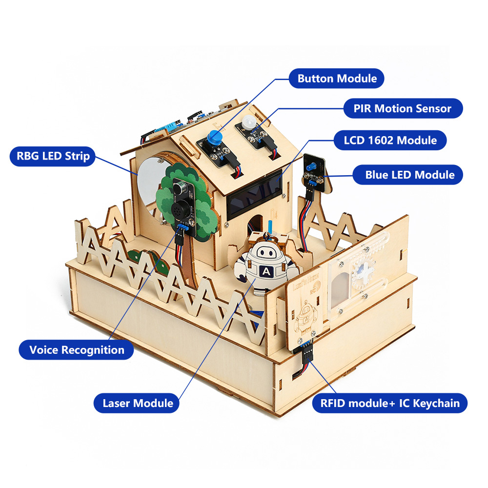 Acebott Diy Smart Home Kit Voo - Smart Home Kit For Arduino recensie en prijs